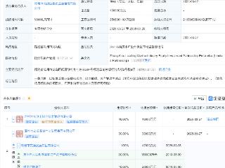 漳州市领航海洋产业股权投资基金登记成立，出资额10亿