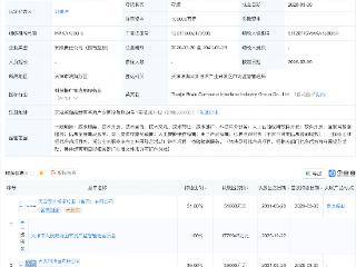 天津国资等成立脑机接口产业集团公司，注册资本10亿