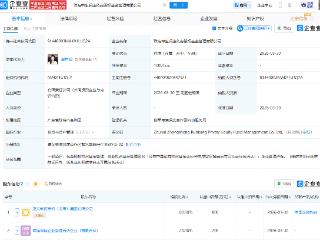 正大制药等在珠海成立私募股权基金管理公司