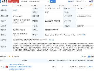 大唐发电在河北涞源成立电力科技公司