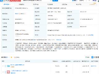 华大基因科技、三亚国资成立海洋生物制造创新中心