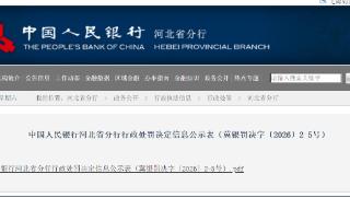 违反与身分不明客户进行交易等多项规定!邯郸银行被罚190.37万