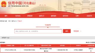 对外出租、承包医疗科室,乐亭县某镇卫生院被罚款9万元