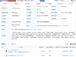 金杯汽车成立机器人科技新公司