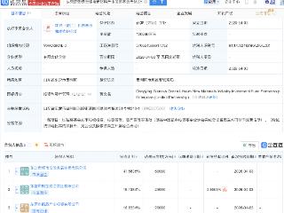 东营辉煌绿色锂电新材料产投基金成立，出资额12亿
