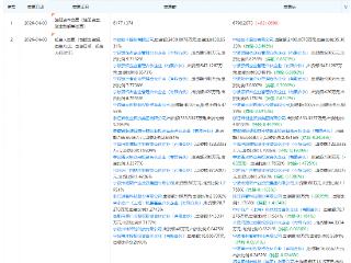 招商创科入股浙江人形机器人创新中心