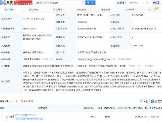 行云科技投资成立两家科技新公司