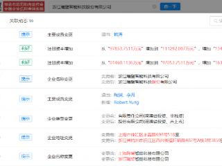 国产GPU厂商曦望密集增资
