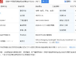 常青股份、浩淼科技等新设股权投资基金