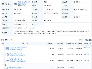 瑞普生物、国泰海通等新设并购产业基金，出资额10亿