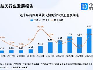 商业航天有望迎加速发展！2026年已注册商业航天相关企业超6000家