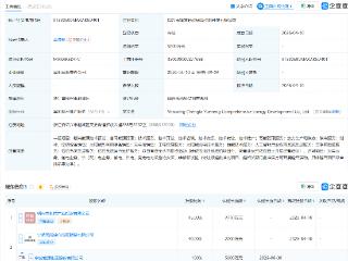 宁波能源等成立综合能源开发公司