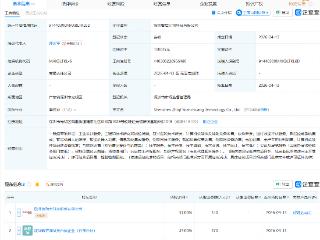 欣旺达动力等成立科技公司，含智能机器人业务