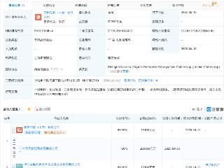 中国国新等在上海新设国脉致远企管合伙企业