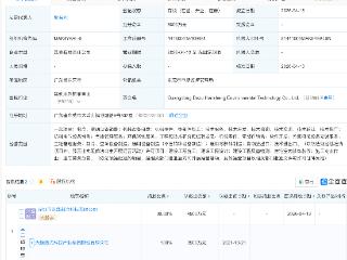 大族激光在广东成立环境科技公司