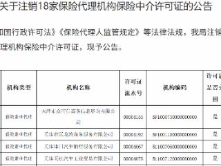 天津金融监管局：辖内18家保险代理机构“离场”