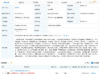 ST中装投资成立循环经济公司