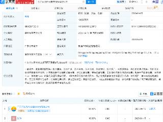 东阳光等成立云智算科技公司