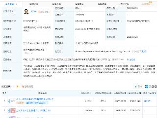 建研院等成立阿尔戈能算人工智能科技公司