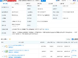 云南省科创股权投资母基金成立，出资额50.08亿