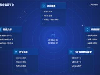 道路运输“数智一体化”，让执法更有温度