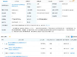 贝特瑞等新设光明科瑞创投基金