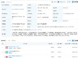 青岛啤酒、广西国资等成立文旅产业发展公司