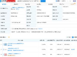 数据港等在南通新设创投基金