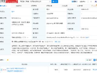 万东医疗成立万芯源医疗科技公司，注册资本1亿