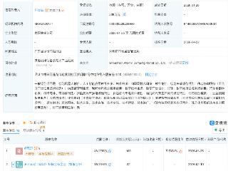 千方科技入股原子跳动机器人