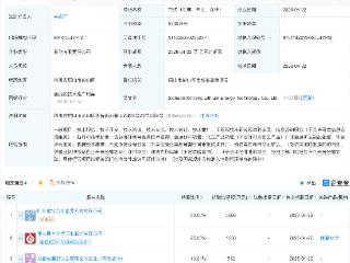 康普化学等在四川成立新永锂能源科技公司