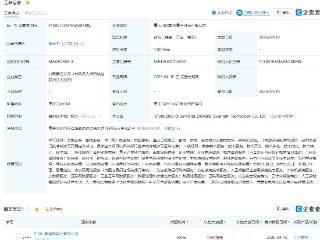 三峡水利持股公司成立量子科技公司