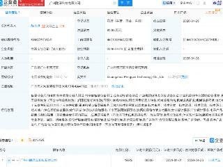 小鹏汽车成立鹏研科技公司，含机器人等业务