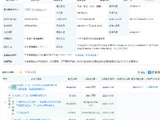 广州国资等新设人工智能产投基金