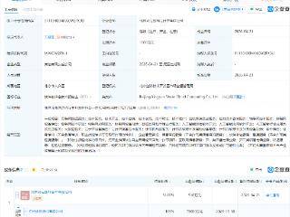 中兴通讯等成立云计算公司