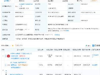 中信金融资产、首创证券新设股权投资基金，出资额100亿