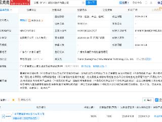 天赐材料在广州成立新材料技术公司