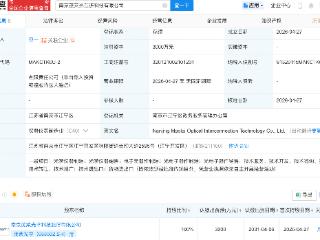 茂莱光学成立光互连科技公司