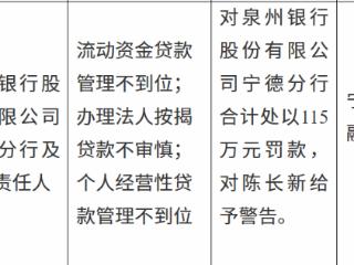 泉州银行宁德分行因流动资金贷款管理不到位等被罚款115万元
