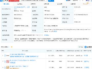 纳芯微等新设远芯合智管理咨询合伙企业