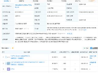 三利谱、深圳天使母基金等新设智能创新种子创投基金