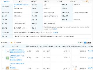 隆盛科技等成立机器人股权投资合伙企业