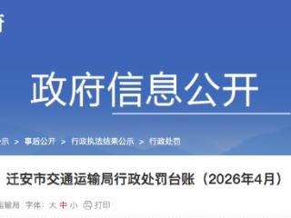 违法超限运输，河北燕山钢铁集团被行政处罚