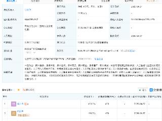 新晨科技等成立科技新公司，含多项AI业务