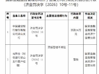 中国建设银行梁山支行因贷后管理不到位被罚款30万元 责任人同步领罚
