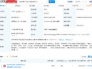 恒拓开源成立低空科技公司