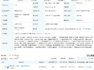 腾讯、上汽集团入股机器人灵巧手研发商临界点
