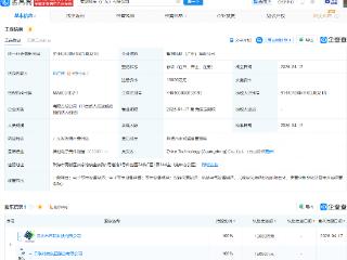 日联科技成立智测科技公司，注册资本1.5亿元