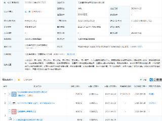 微纳星空、东方空间等在无锡成立慧眼时空智能科技公司