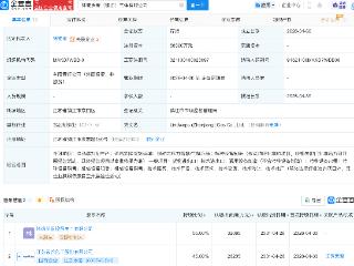江苏索普等成立气体新公司，注册资本5.83亿